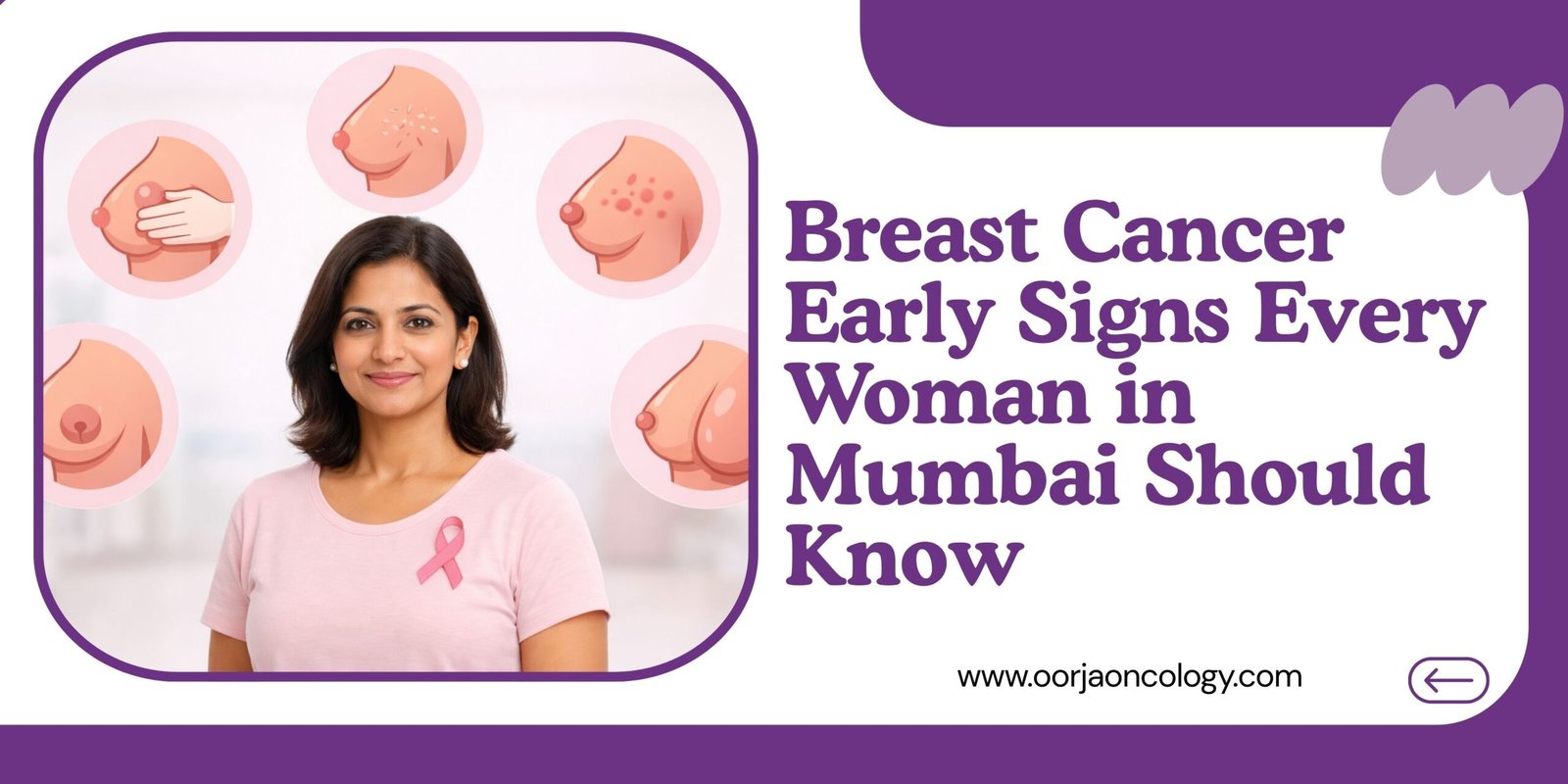 Breast cancer early signs infographic showing symptoms in women in Mumbai including breast lump nipple changes skin dimpling and swelling