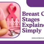 breast cancer awareness, breast self exam, breast cancer symptoms, early breast cancer detection, pink ribbon awareness, breast cancer treatment Mumbai, women health awareness