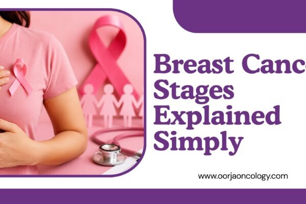 breast cancer awareness, breast self exam, breast cancer symptoms, early breast cancer detection, pink ribbon awareness, breast cancer treatment Mumbai, women health awareness