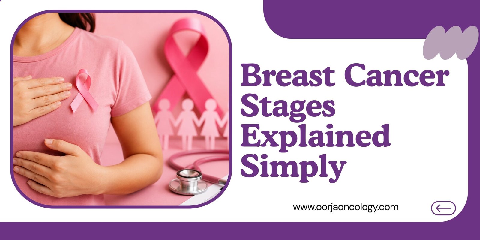 breast cancer awareness, breast self exam, breast cancer symptoms, early breast cancer detection, pink ribbon awareness, breast cancer treatment Mumbai, women health awareness