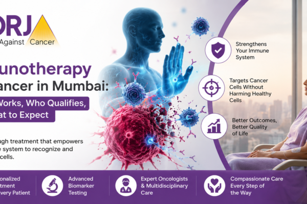 Immunotherapy for cancer showing treatment process, benefits, and eligibility. Medical illustration of cancer immunotherapy and immune system response.