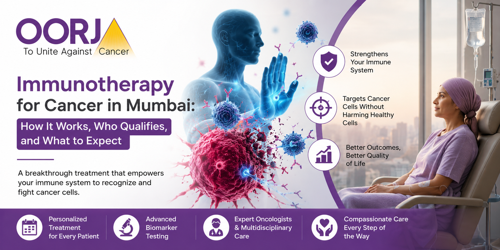 Immunotherapy for cancer showing treatment process, benefits, and eligibility. Medical illustration of cancer immunotherapy and immune system response.
